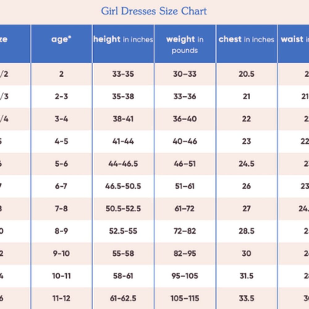 Let's Talk. - Picture 3 of 4